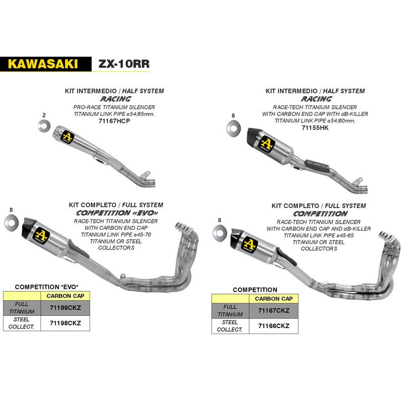 Escape Pro-Race titanio + conector titanio 65mm Kawasaki ZX-10R / ZX-10RR 2016-2019