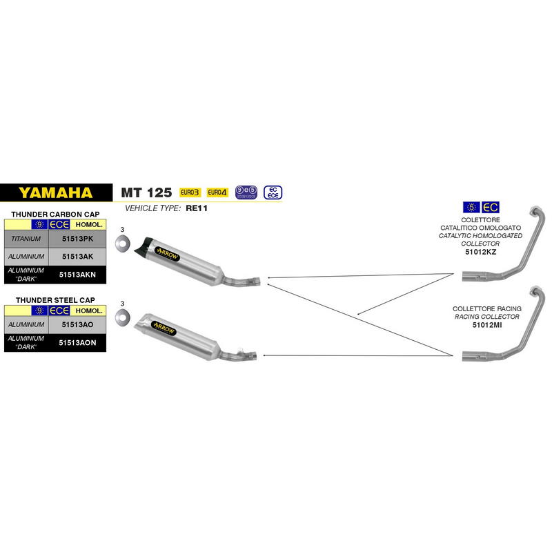 Escape Thunder aluminio Dark fondo carbono Yamaha MT-125 2014-2019