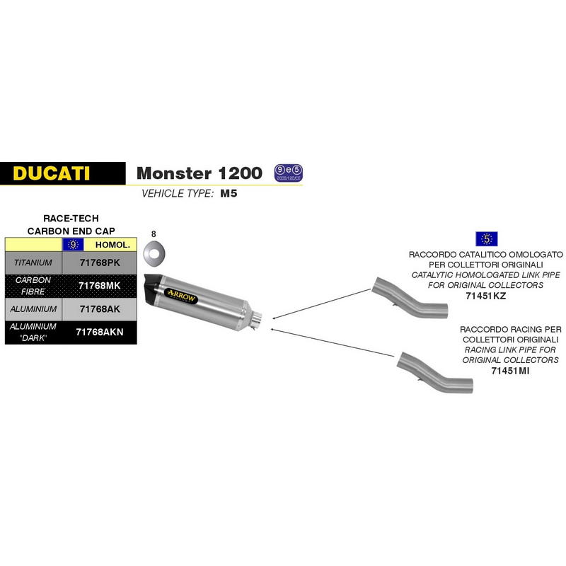 Escape Race-Tech aluminio Dark fondo carbono Ducati Monster 821 / 1200 / Multistrada 1200 / Diavel