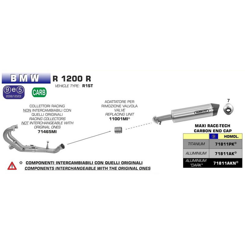 Adaptador eliminación válvula BMW R1200GS / Adventure / Nine-T / Scrambler / Urban