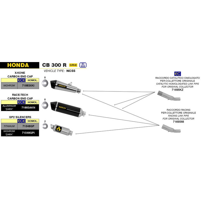 Conector catalítico homologado para colectores originales Honda CB300R 2018-2020