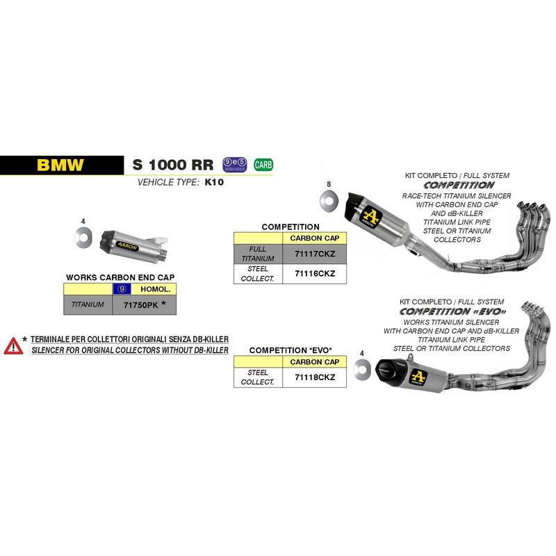 Sistema completo Competition BMW S1000RR 2009-2014 fondo carbono
