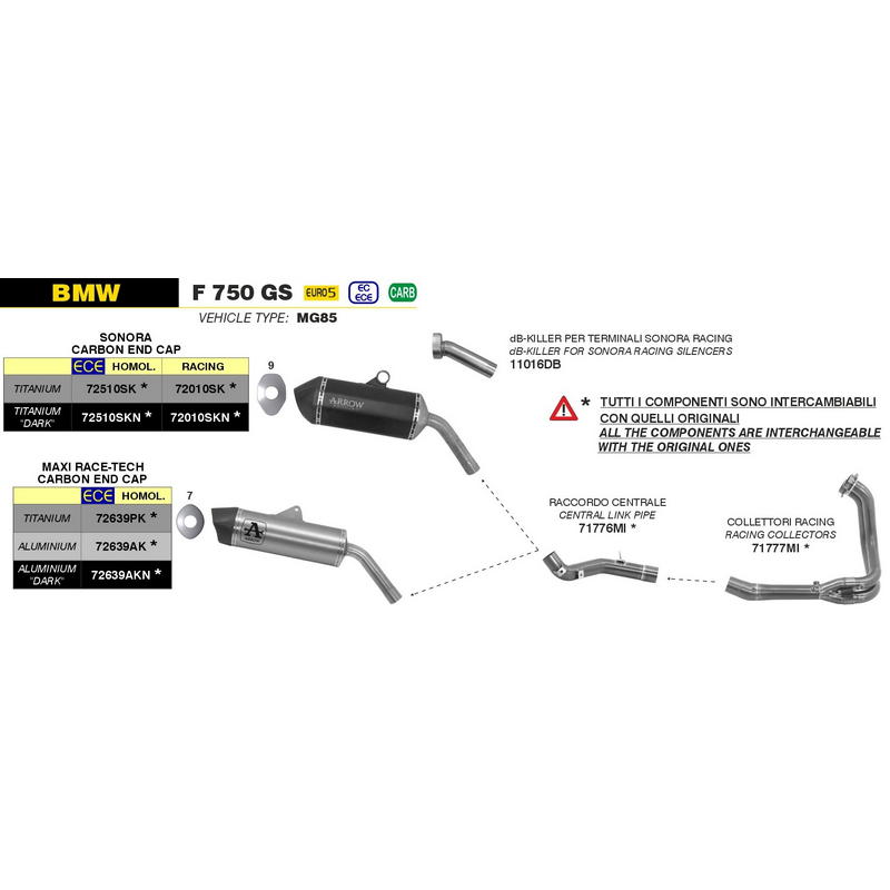 Escape Maxi Race-Tech titanio fondo carbono BMW F750GS / F850GS 2021-2024