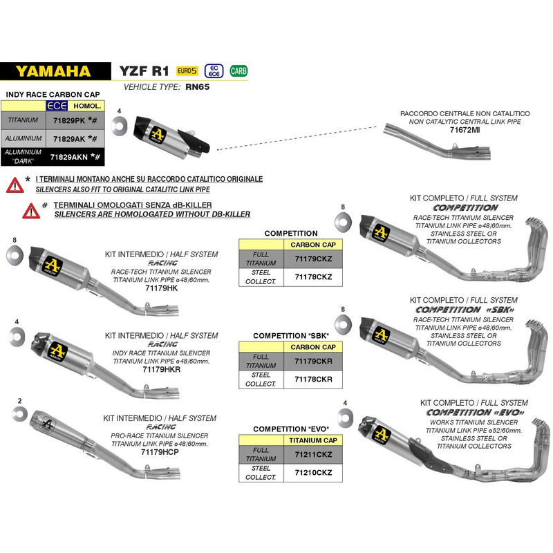 Escape Race-Tech titanio + conector titanio 60mm Yamaha R1 2017-2024