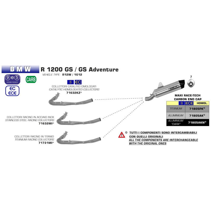 Colectores racing titanio BMW R1200GS / Adventure / R1200R / RS / RT