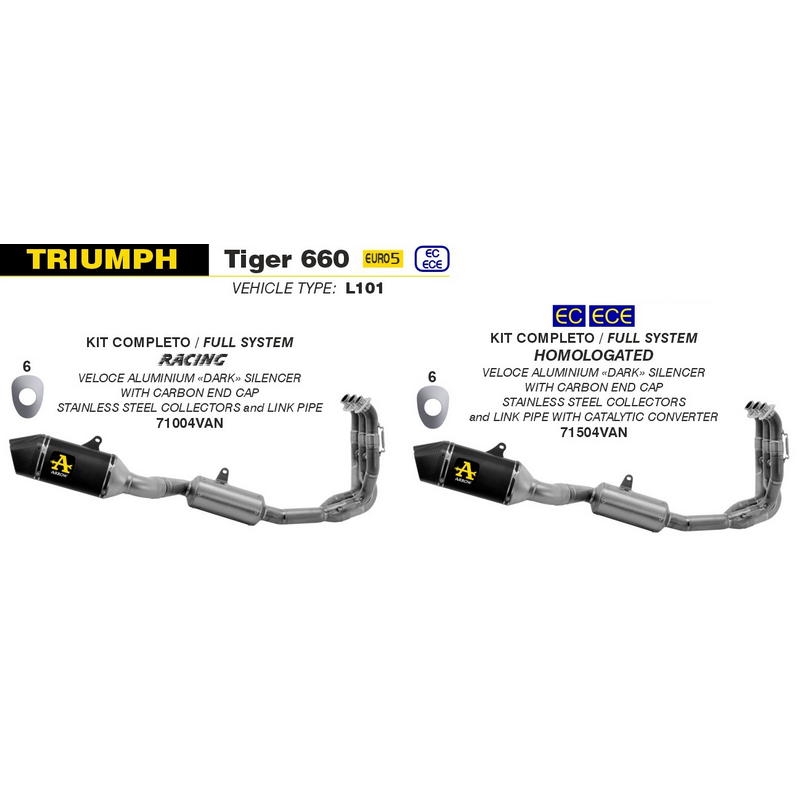 Sistema completo racing Triumph Tiger 660 2022-2024 con escape Veloce aluminio Dark