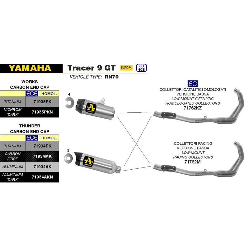 Colectores racing Yamaha Tracer 9 / GT 2021-2024