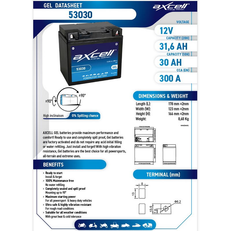 Batería moto - GEL 53030