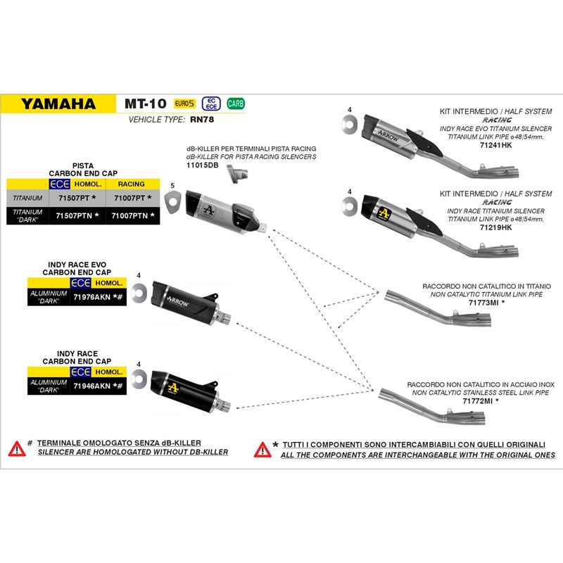 Escape Indy Race Evo con conector Yamaha MT-10 2022-2024
