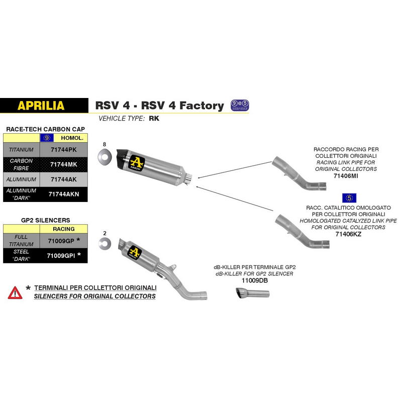 Escape Race-Tech homologado titanio fondo carbono Aprilia RSV4 2009-2018 / Tuono V4 2011-2018