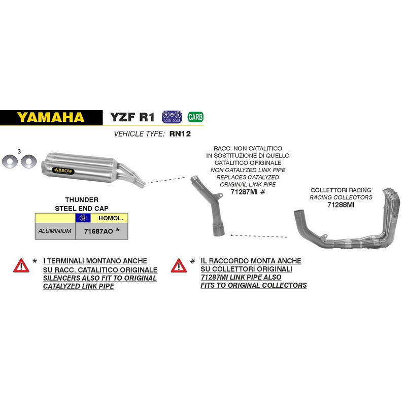 Conector central Yamaha YZF R1 2004-2006