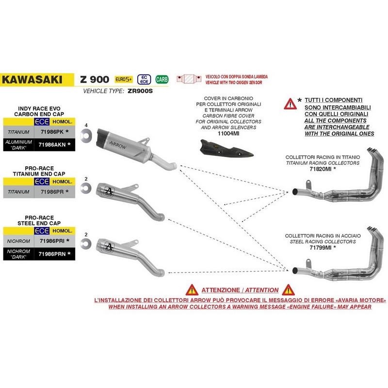 Colectores racing titanio Kawasaki Z900 2025-