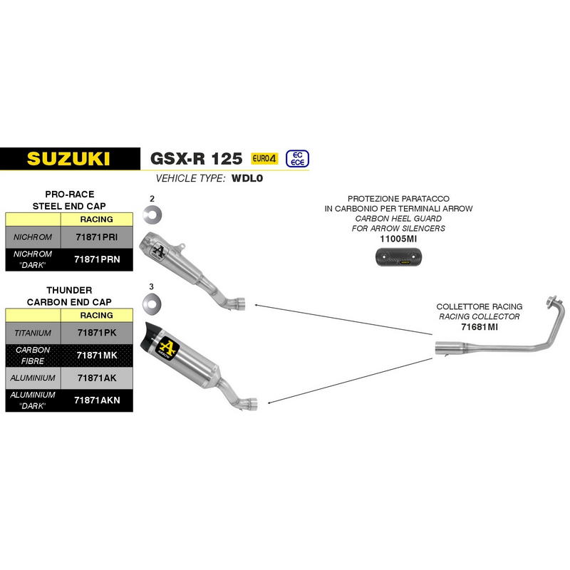 Colector racing Suzuki GSX-R / GSX-S 125 2017-2020