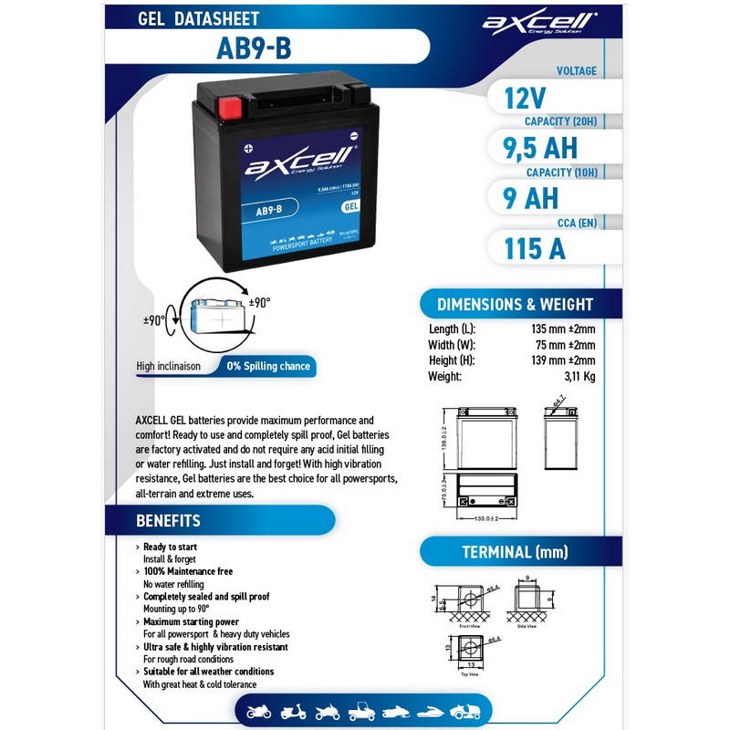 Batería moto GEL AB9-B