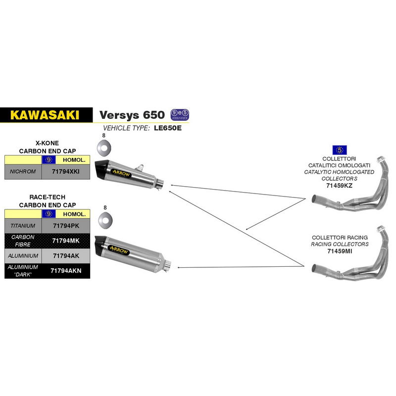 Colectores racing Kawasaki ER-6N / ER-6F 2012-2016 / Versys 650 2015-