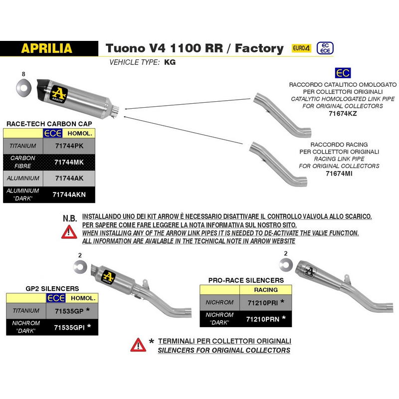 Escape Race-Tech homologado fibra de carbono Aprilia RSV4 2009-2018 / Tuono V4 2011-2018