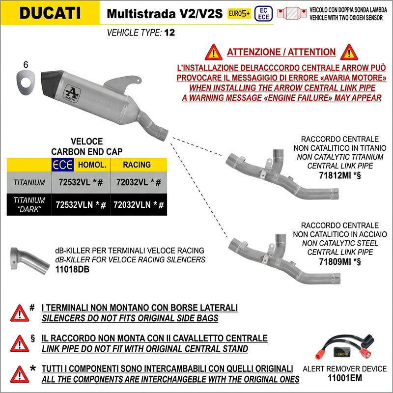 Escape Veloce titanio Ducati Multistrada V2 / V2S 2025