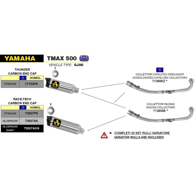Escape Street Thunder titanio fondo carbono Yamaha T-Max 500 / 530 2008-2016