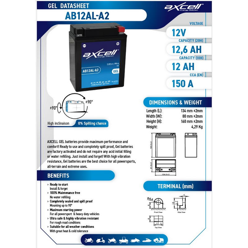 Batería moto GEL AB12AL-A2