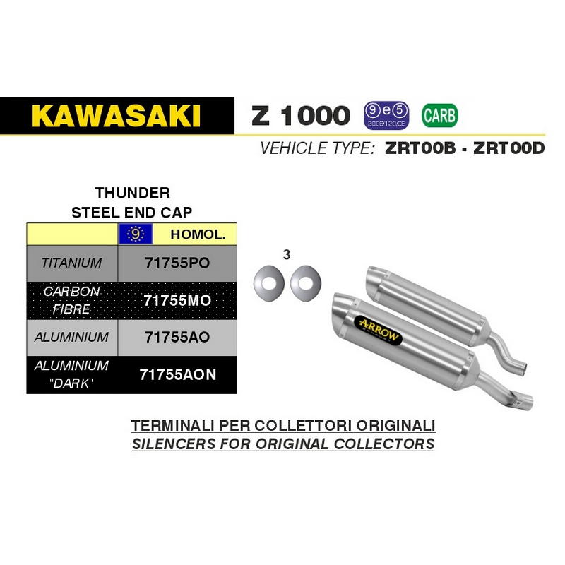 Escapes Thunder homologados aluminio Kawasaki Z1000 2010-2020