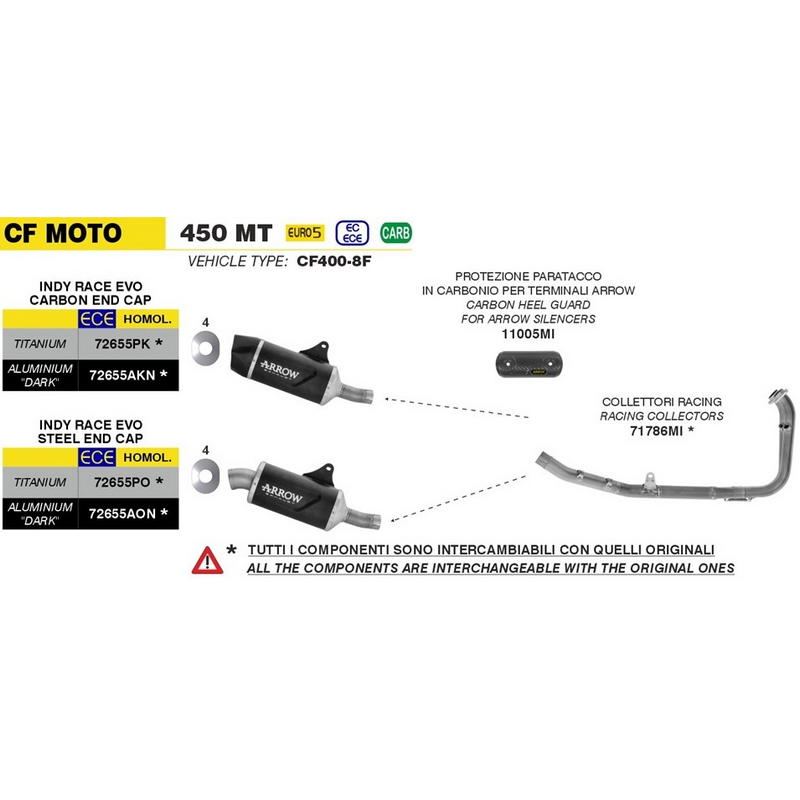 Escape Indy Race EVO aluminio Dark CF MOTO 450 MT 2024