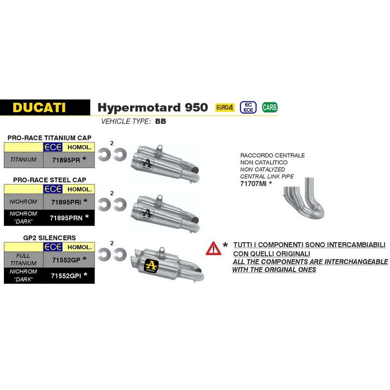 Escapes Pro-Race titanio Ducati Hypermotard 950 / SP 2019-2024