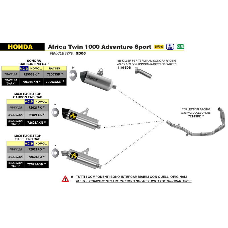 Escape Sonora titanio Dark homologado Honda Africa Twin 1000 / Adventure Sport 2016-2019