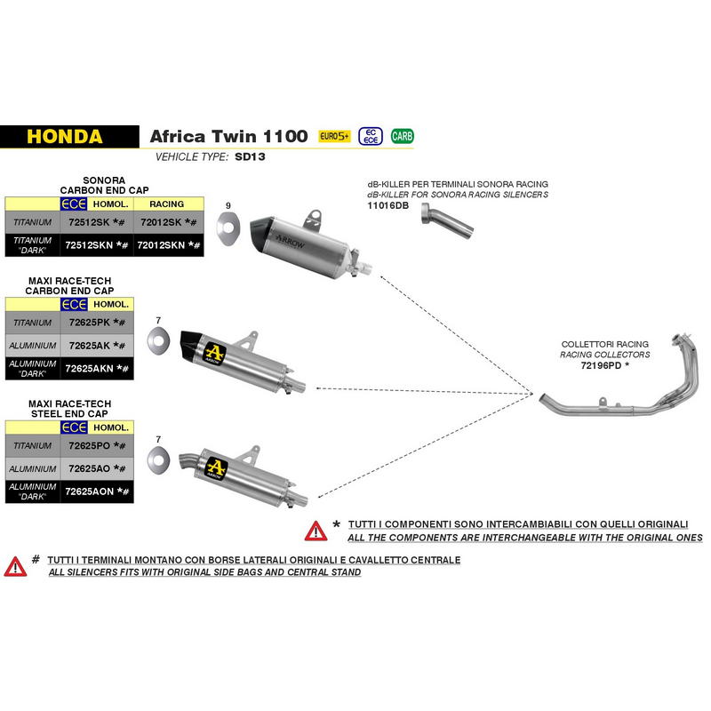Escape Sonora titanio Dark homologado Honda Africa Twin CRF 1100 L 2024-