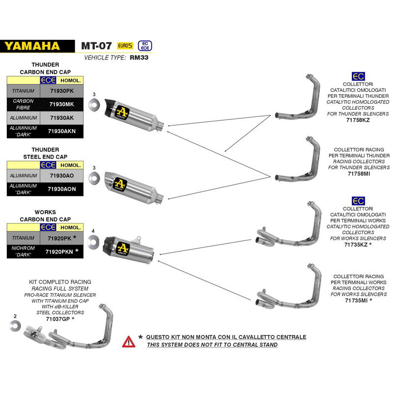 Escape Thunder aluminio fondo carbono Yamaha MT-07 2021-2024