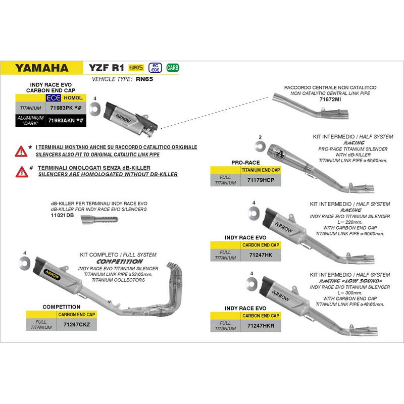 Medio sistema con escape Arrow Indy Race titanio corto Yamaha R1 2017-2026