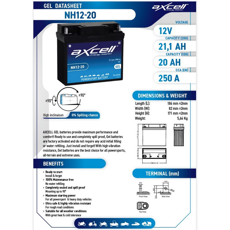 Batería moto GEL NH12-20