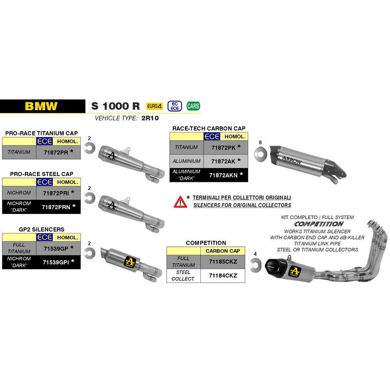 Sistema completo Competition BMW S1000R 2017-2020