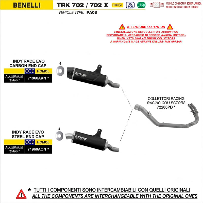 Colectores acero Benelli TRK 702 / TRK702X 2025