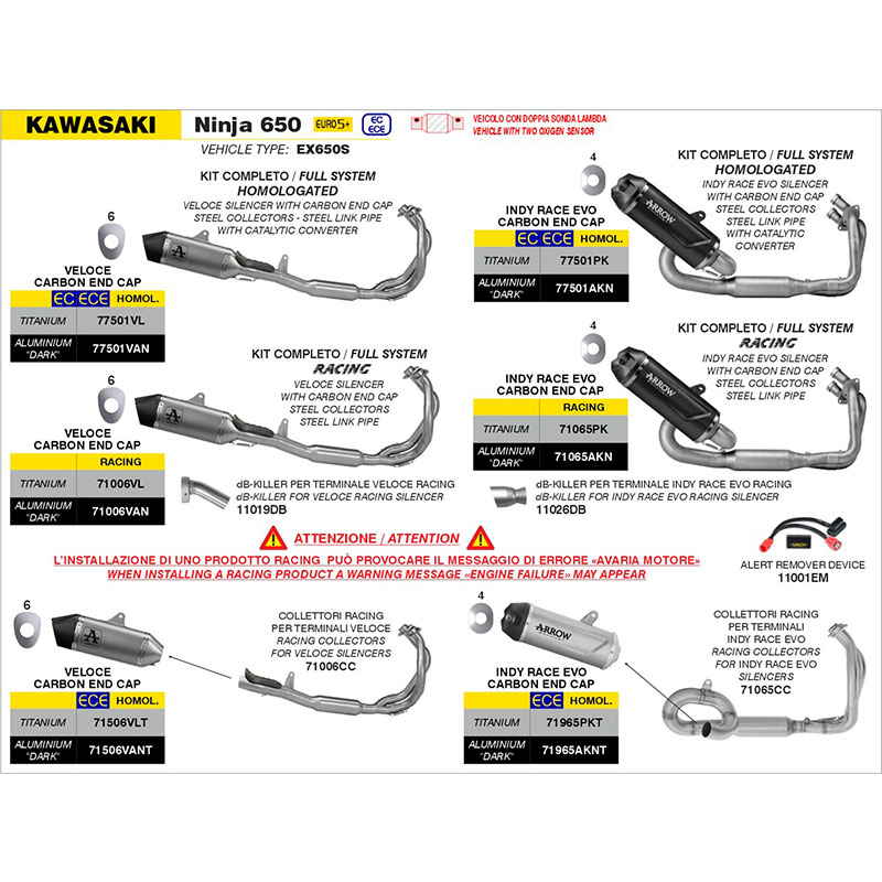 DB Killer escape Arrow Indy Race Evo Kawasaki Ninja 650 / Z650 2024-2026