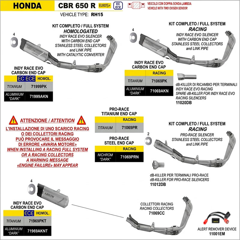 Kit completo homologado escape Indy Race Evo titanio con colectores acero Honda CBR 650 R 2024-2026