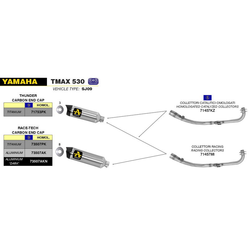 Escape Race-Tech aluminio Dark fondo carbono Yamaha T-Max 500 / 530 2008-2016