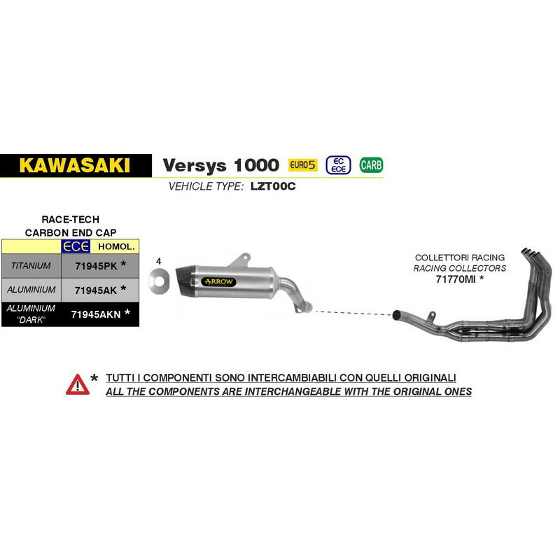 Escape Indy-Race aluminio fondo carbono Kawasaki Versys 1000 2021-2024