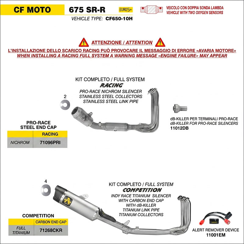 Sistema completo Competition full titanio CF Moto 675 SR-R 2026