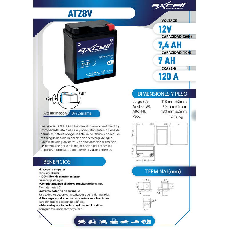Batería moto GEL ATZ8V