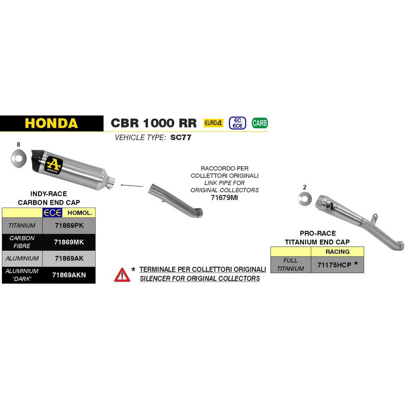 Conector para colectores originales Honda CBR1000RR 2017-2019