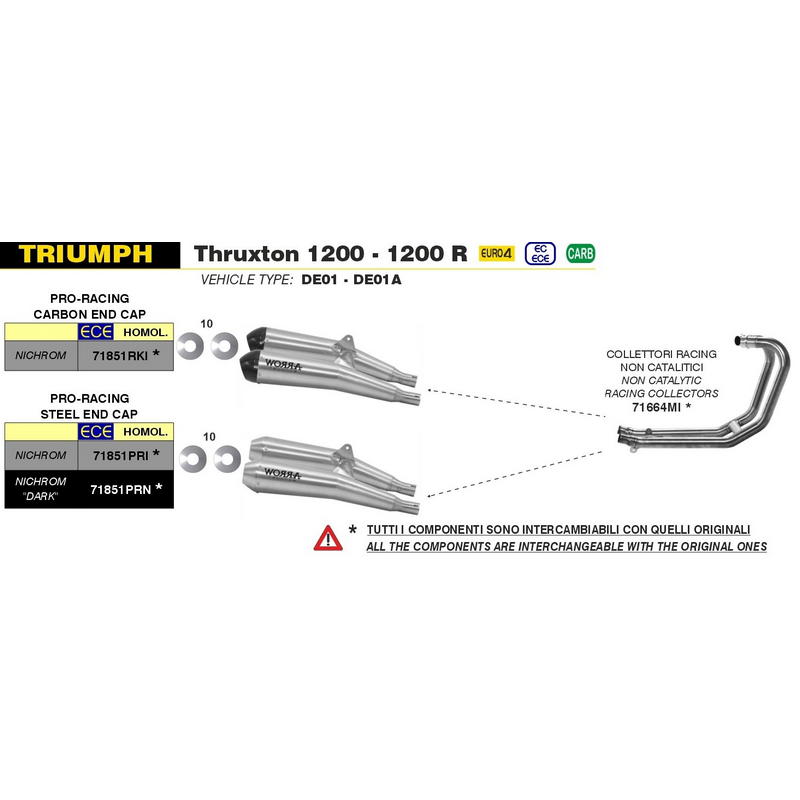 Escapes Pro-Racing Nichrom Dark Triumph Speed Twin / Thruxton 1200