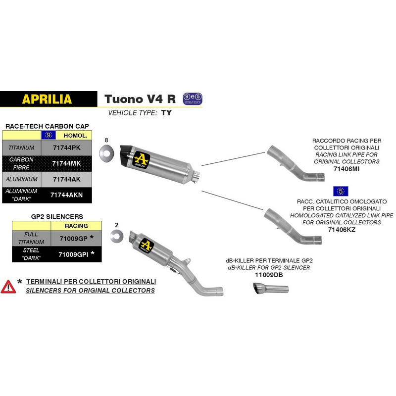 Escape Race-Tech homologado titanio fondo carbono Aprilia RSV4 2009-2018 / Tuono V4 2011-2018