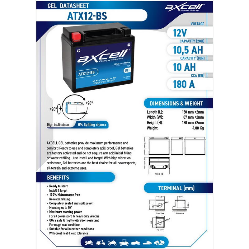 Batería moto GEL ATX12-BS