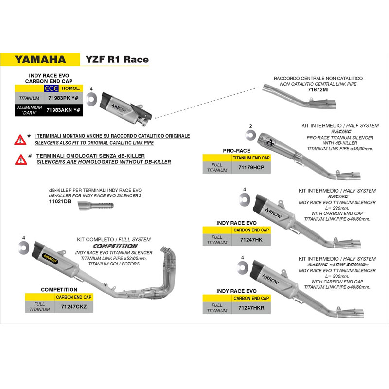 Sistema completo Competition full titanium para Yamaha R1 2025-