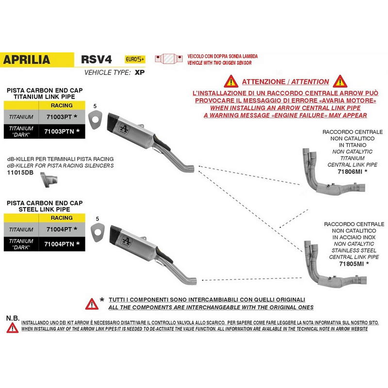 Escape Pista titanio con colector acero Aprilia RSV4 2025-