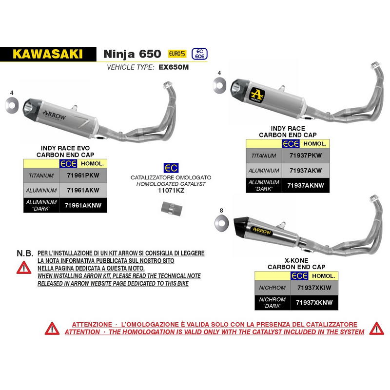 Sistema completo Kawasaki Ninja 650 / Z650 2021-2023 Indy Race EVO aluminio Dark fondo carbono