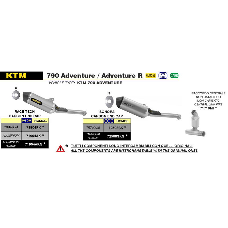 Escape Race-Tech aluminio Dark fondo carbono KTM 790-890 / SMT / Adventure / Husqvarna Norden 901