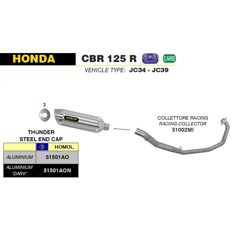 Escape Street Thunder aluminio Dark Honda CBR125R 2007-2010