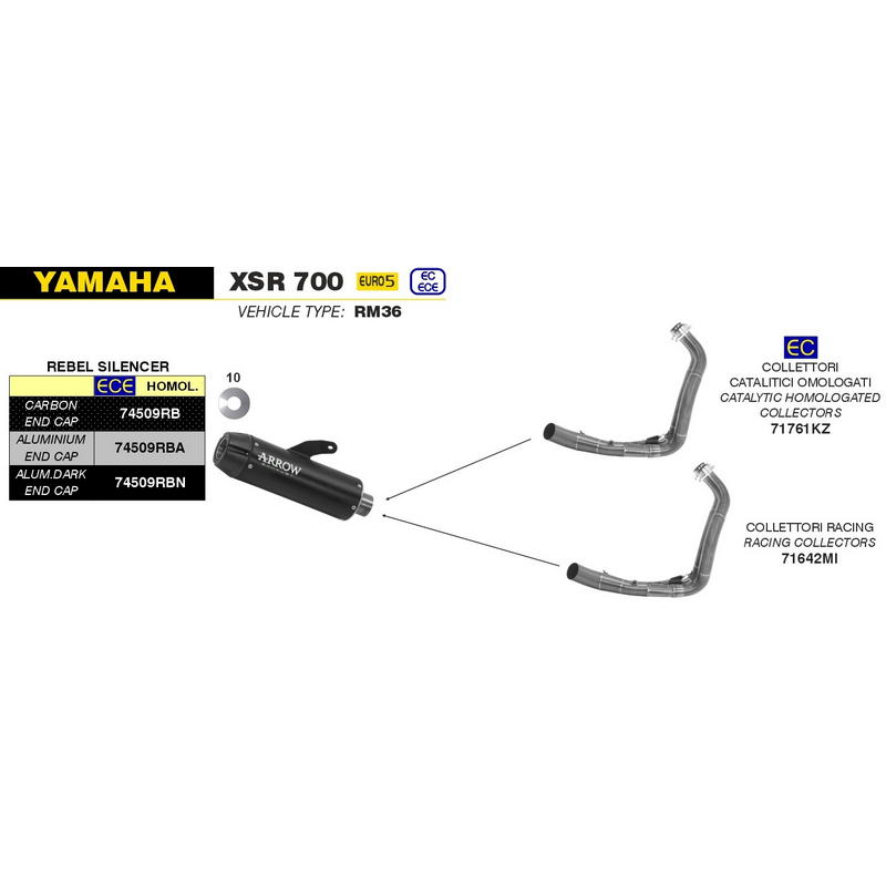 Escape Rebel fondo carbono Yamaha XSR 700 2021-2024