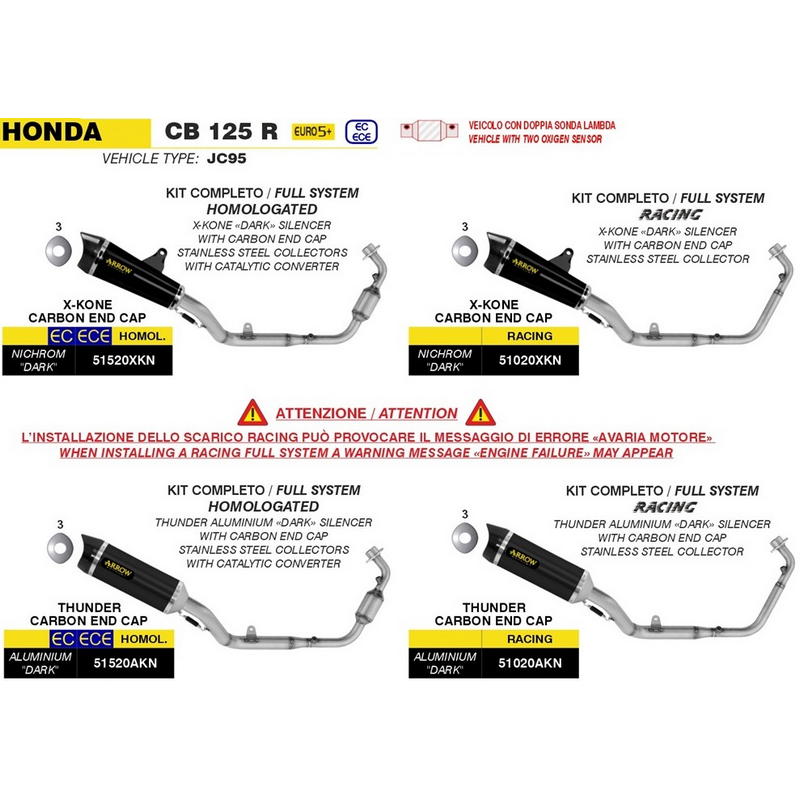 Sistema completo RACING Honda CB125R 2024-2025 con escape Thunder